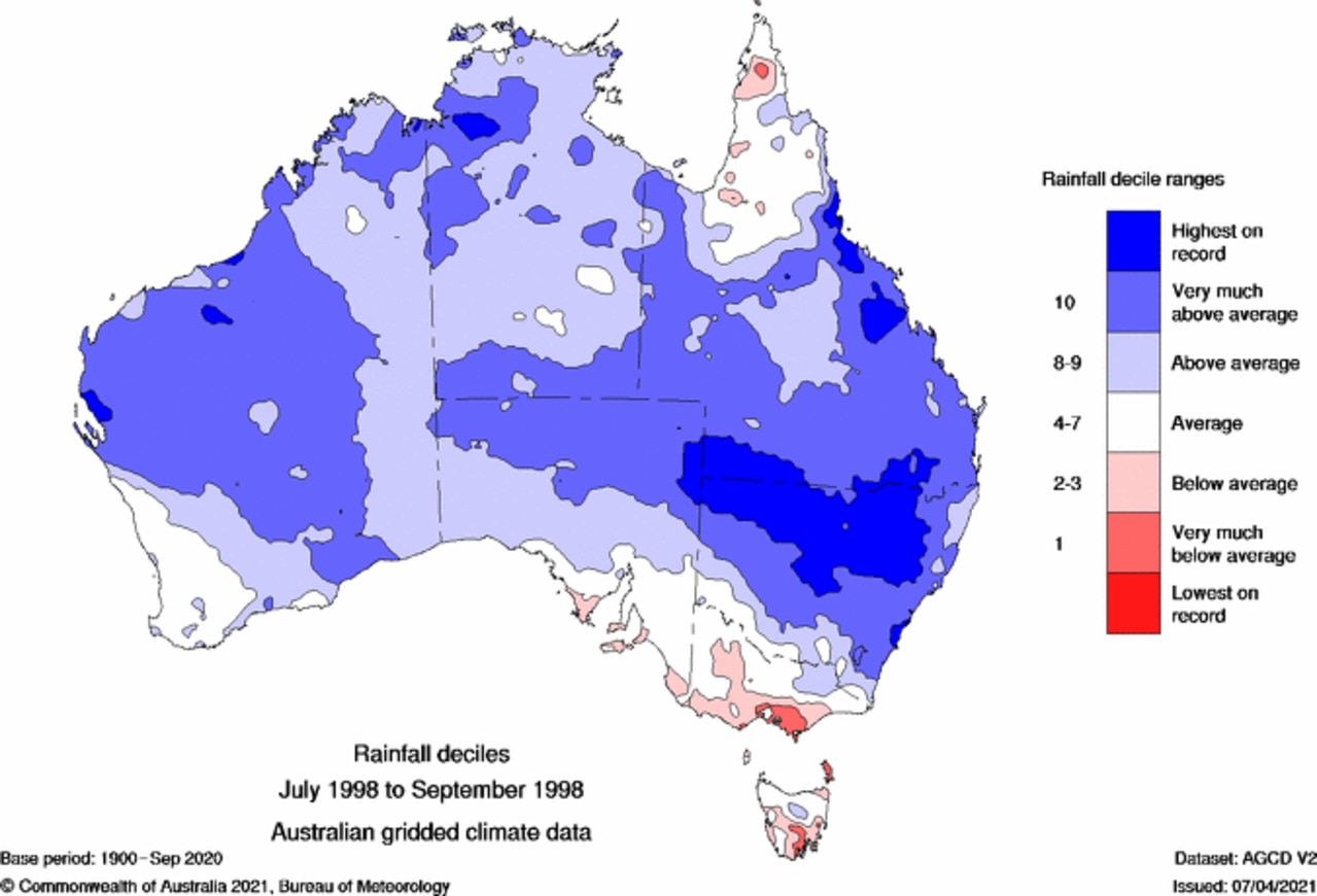 Triple La Nina event to unleash savage storms on Queensland from