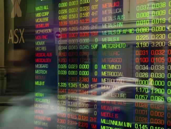 Investing, sharemarket, generic, Australia