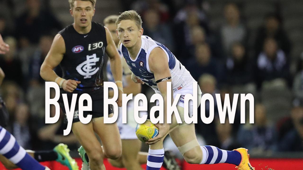 North Melbourne's bye breakdown  