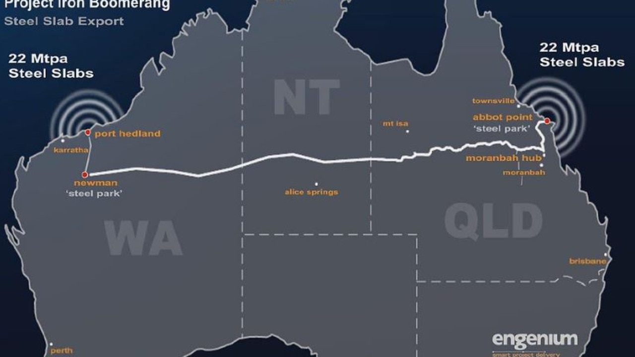 The East West Line, approximately 3300km long, would link iron ore resources of the Pilbara Western Australia to coal resources in Queensland’s Bowen Basin