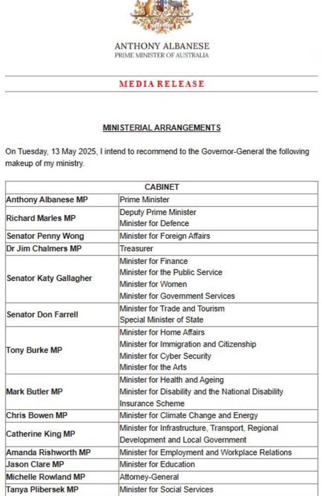Anthony Albanese’s ‘list’ reveals his cabinet hierarchy