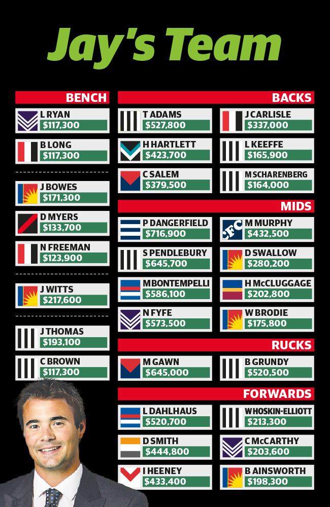 Jay Clark says his midfield can take him to SuperCoach glory.