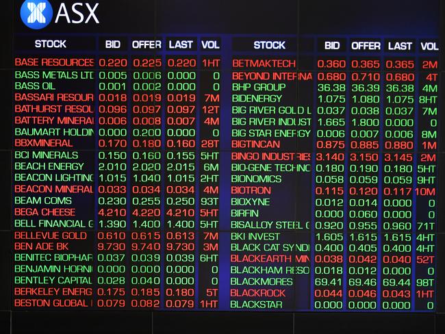 The market boards at the Australian Stock Exchange (ASX) in Sydney this week. Picture: AAP