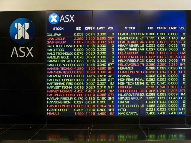 SYDNEY, AUSTRALIA - NewsWirePhotos - Thursday, 20 June 2024:GUZMAN Y GOMEZ IPO ASX on Bridge Street, SydneyPicture:NewsWire/ Monique Harmer
