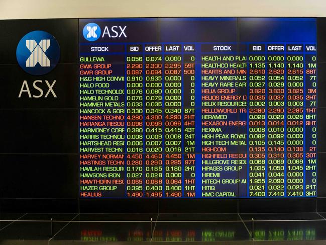 ‘Nowhere to hide’: ASX loses $59bn