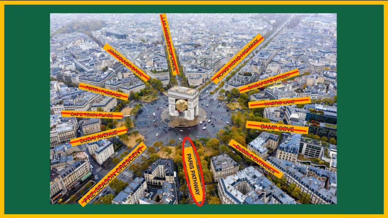 Australia's women's rugby team ’Path to Paris’ map with all roads leading to the Champs Elysee.