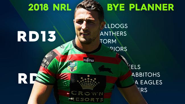 NRL bye planner, schedule, for SuperCoach