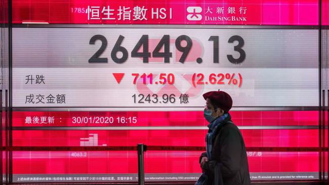 Hong Kong shares plunged last week. Picture: AFP