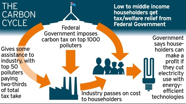 why-special-tax-breaks-for-seniors-should-go