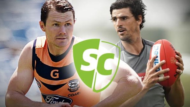 AFL SuperCoach live blog every Wednesday at 12.30pm.