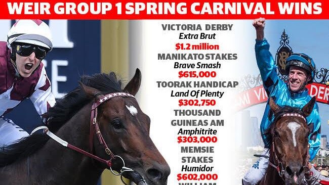 Darren Weir's Group 1 Spring Carnival wins.