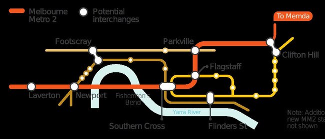 Melbourne Metro 2 potential concept map.