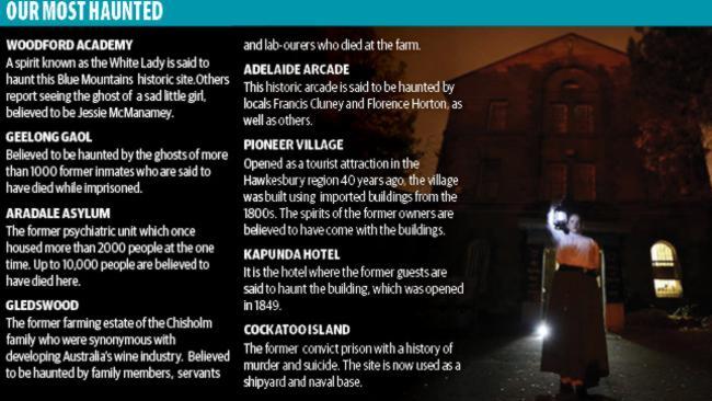 Australia's most haunted.