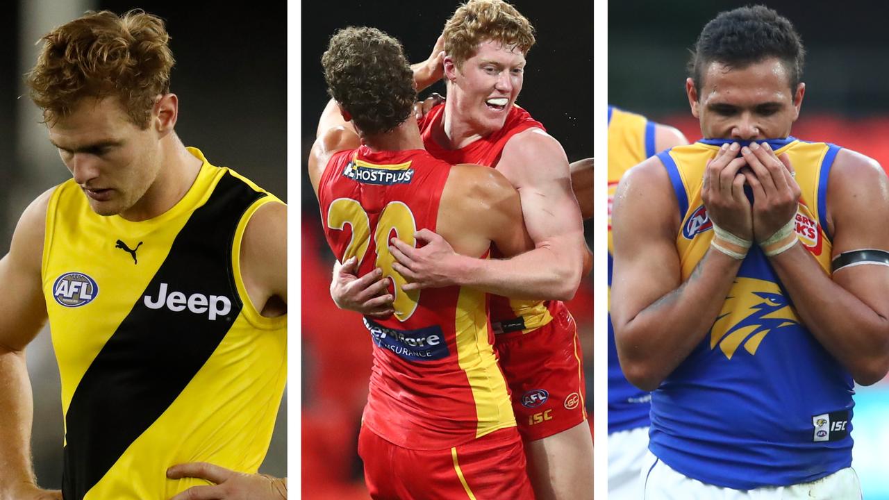 2020 AFL Round 12 Odds