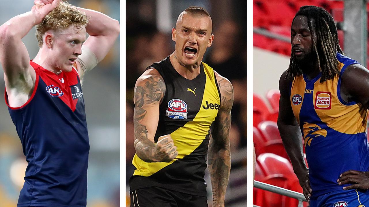 Every AFL club's burning question for 2021.