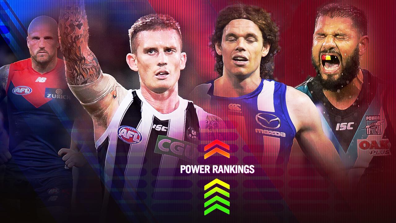 See where your club ranks in this week's Fox Footy Power Rankings.