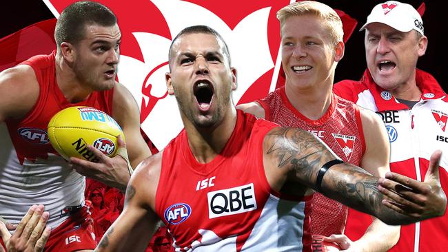 Stay up to date with all the latest Sydney Swans news.