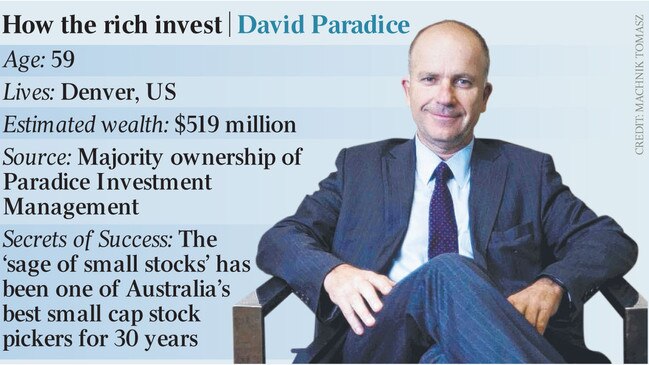 How the rich invest | David Paradice