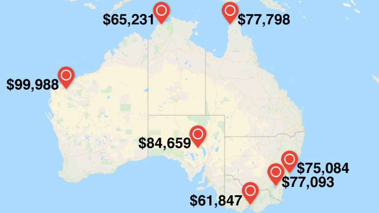 Richest areas in Australia, NSW, Victoria, Qld, WA, SA, Tasmania, NT