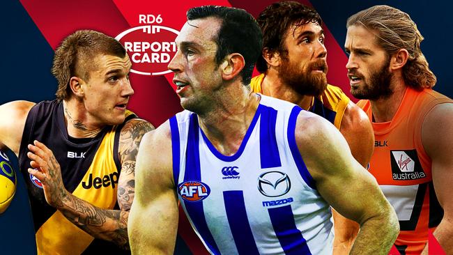 Round 6 AFL report card for 2016 season.