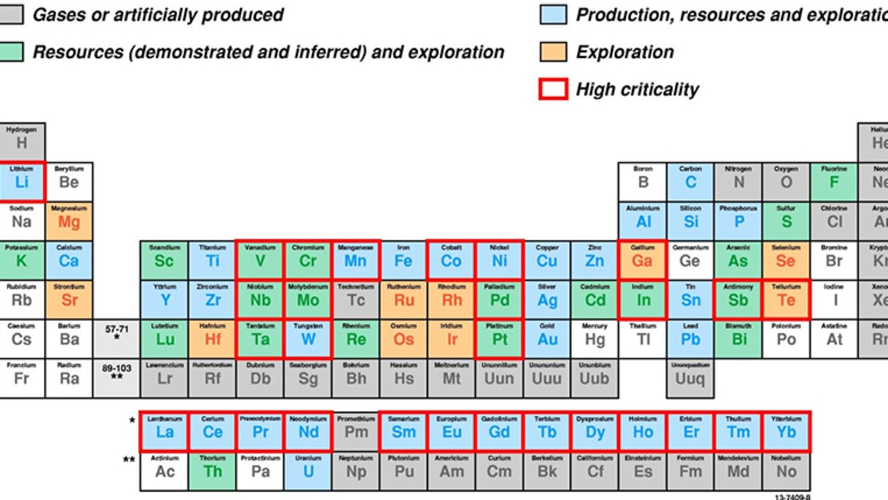 Everything in red is a critical mineral. Picture: Geoscience Australia/ga.gov.au