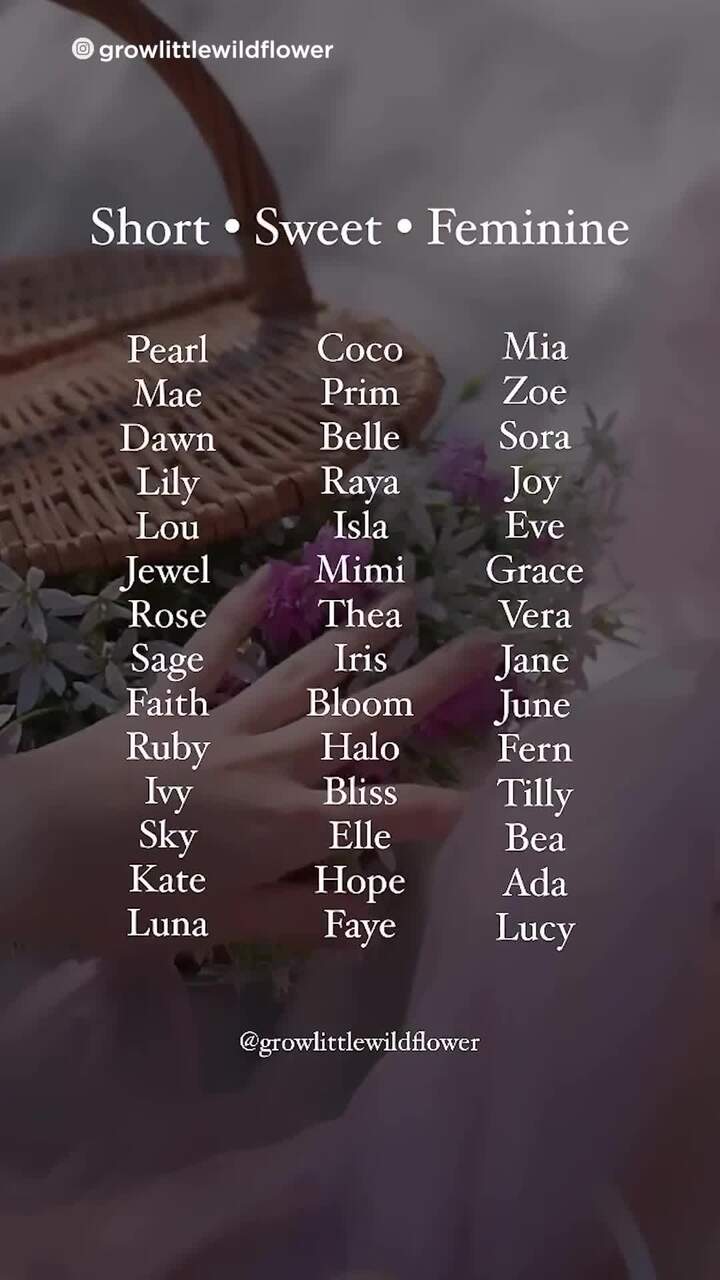 Sweet and feminine names for your baby game