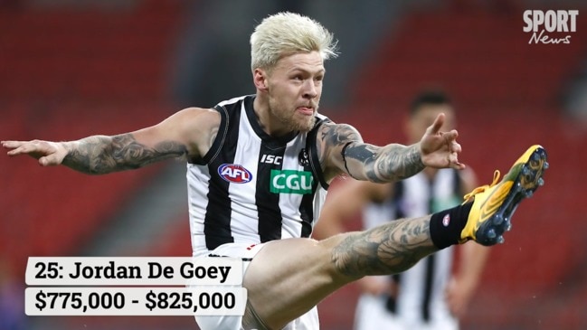 AFL Rich 100: The game's biggest earners revealed