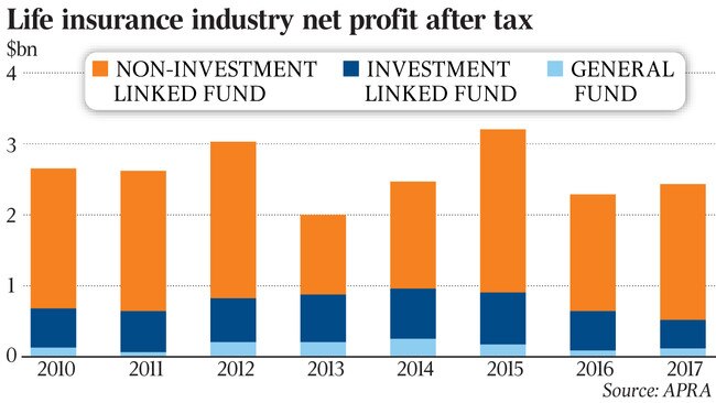 web graphic for the Australian online 1509