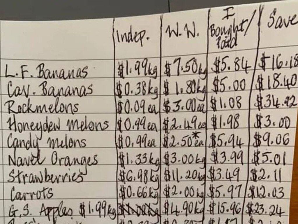 Cath Hoge shared the ‘crazy’ price difference she found in fruit and vegetables in Woolworths vs her local grocer. Picture: Simple Savers