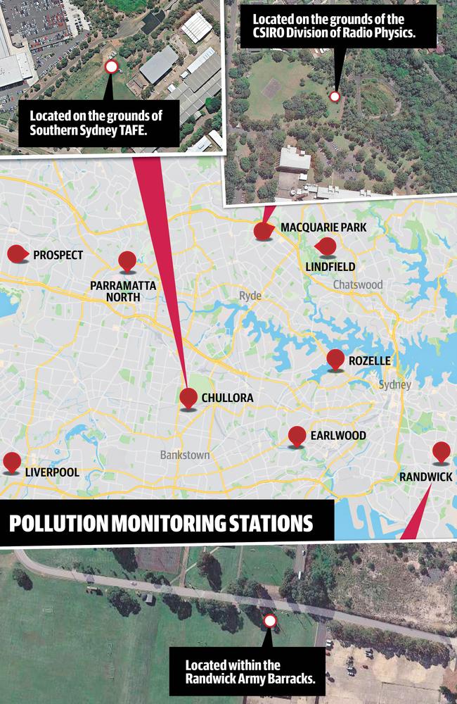 Sydney pollution: Air quality monitors placed mostly in parks, not ...