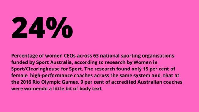 quote about women in sport