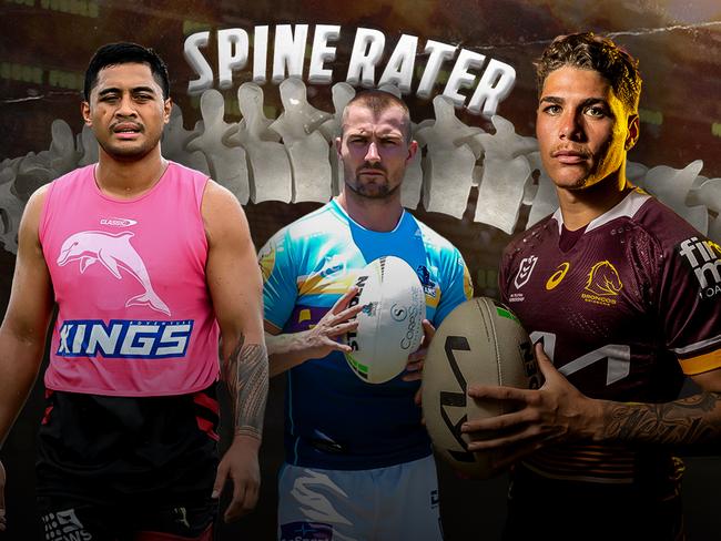 NRL spine rater for CM