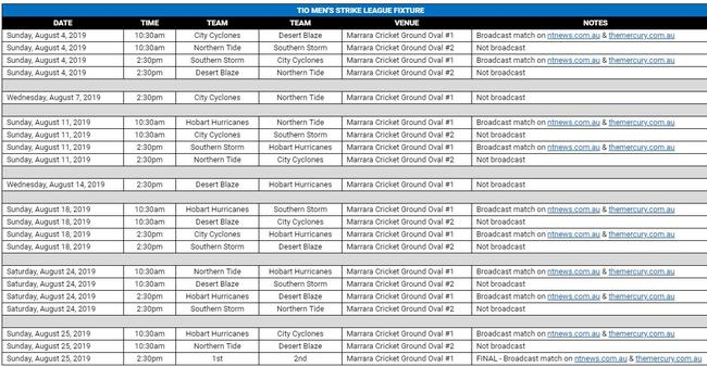 Schedule of matches for the NT Strike League.