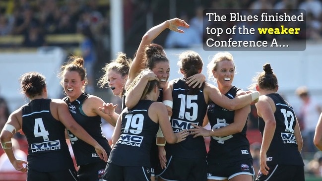 EXPLAINER: Crows tipped to bury Blues in AFLW grand final