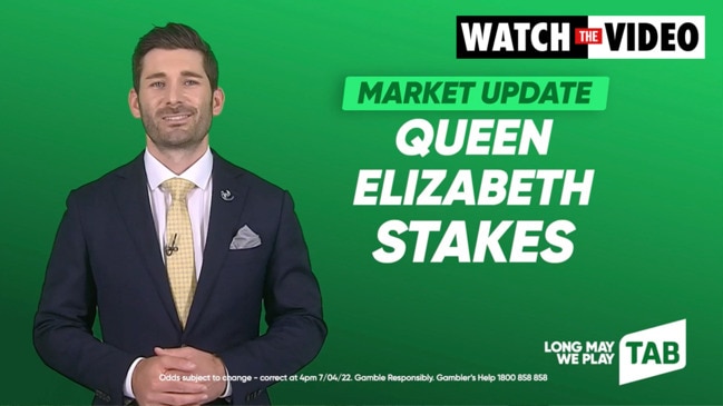 TAB Market Update – 2022 Queen Elizabeth Stakes