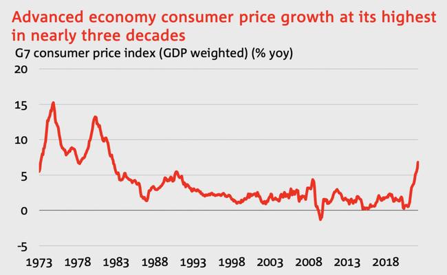 Picture: via NAB Trade