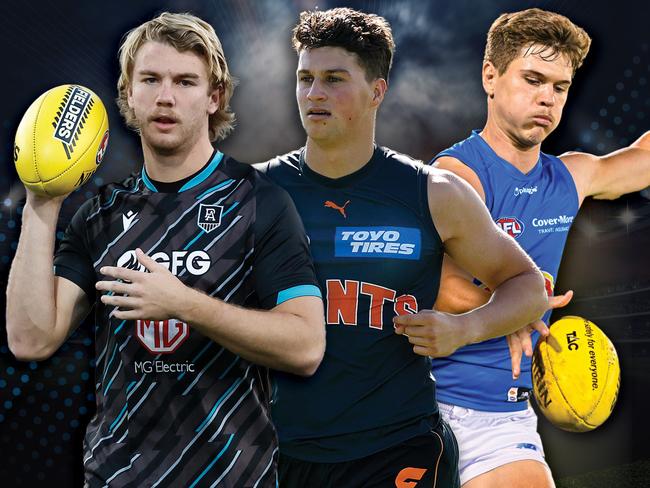 SuperCoach 2024: The Phantom's breakout contenders