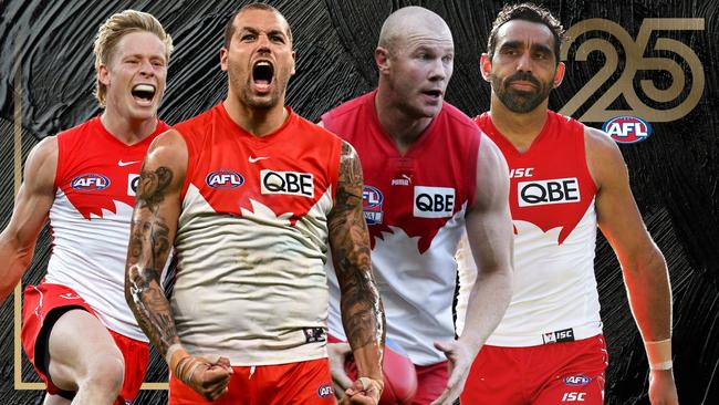 AFL 25: Sydney's best team this century