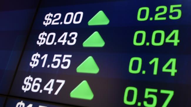 Market gains are displayed on the ASX trading board in Sydney on Tuesday, Aug. 25, 2015. After an initial 1.5 per cent plunge, the S&P/ASX 200 and the All Ordinaries which pulled both indices below 5,000 points, a recovery among key heavyweight bank stocks pushed the market back into positive territory. (AAP Image/Paul Miller) NO ARCHIVING