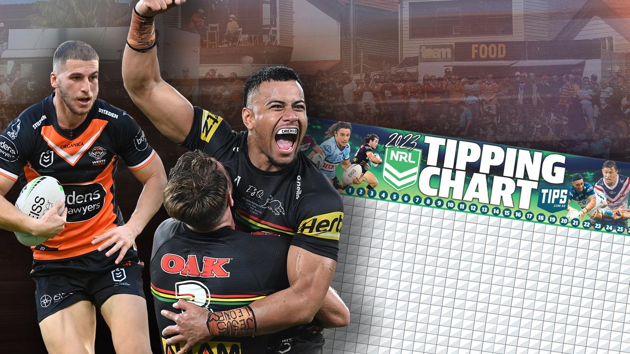 NRL 2023 tipping chart download Daily Telegraph