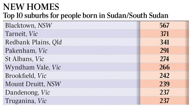 Picture: The Australian