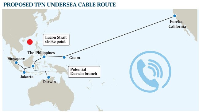 The proposed TPN undersea cable.