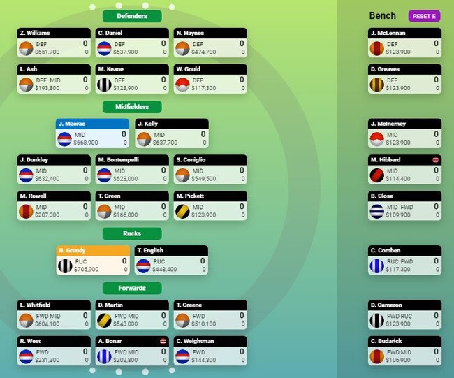 Mick Randall's rather interesting SuperCoach team.