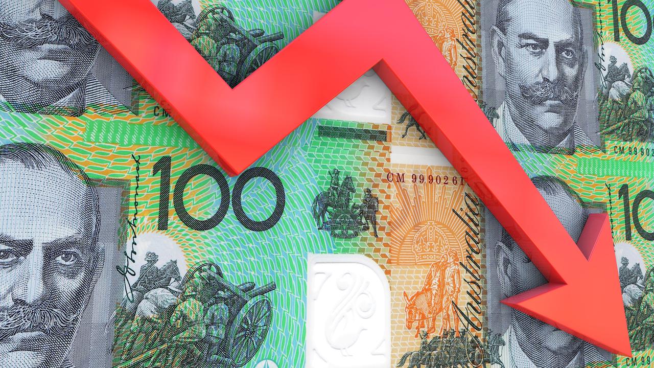 Bad news for travellers as Aussie dollar slumps