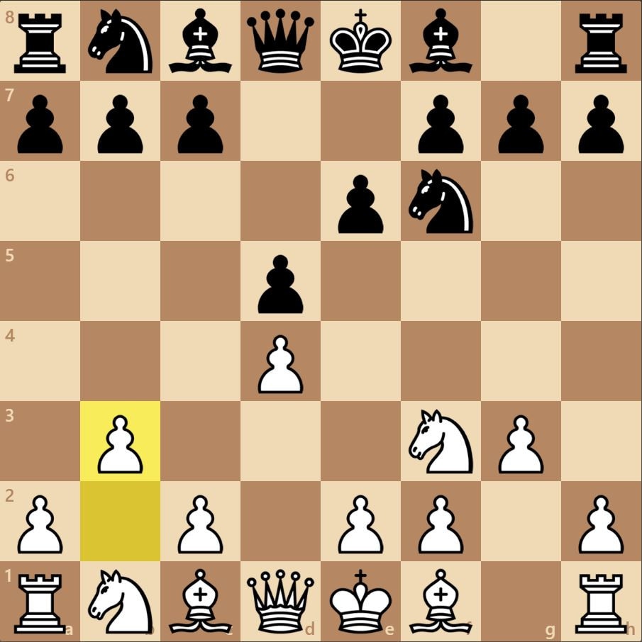 The position after white’s sixth move.
