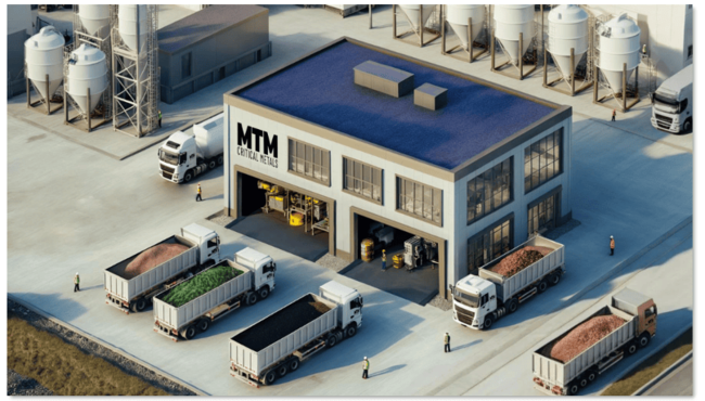 Conceptual artist’s impression of the FJH demonstration plant. Pic: MTM