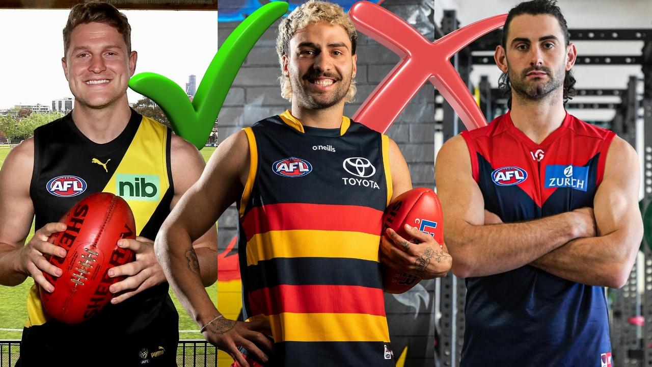 Every club rated from the 2022 AFL Trade Period