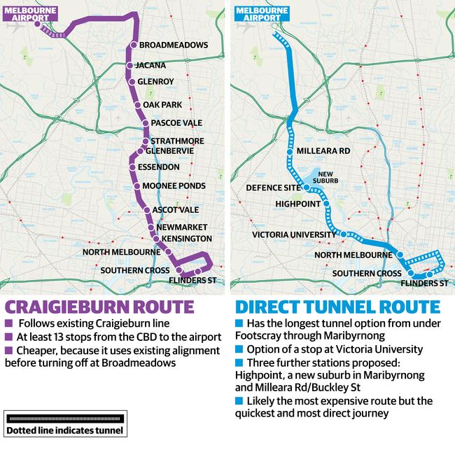 The Craigieburn and direct tunnel routes.