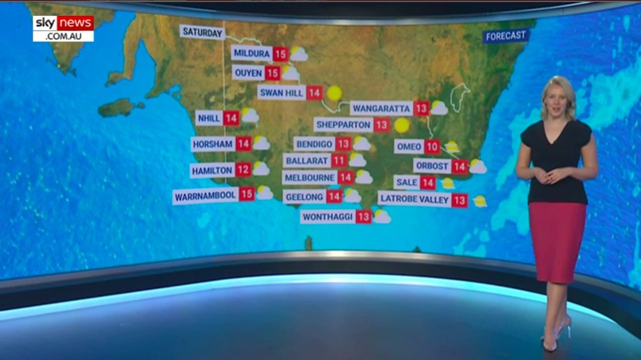 Victoria's weather outlook for this weekend