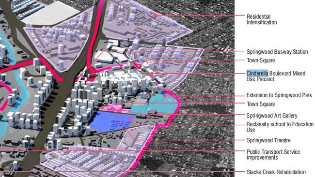 Springwood Master Plan which shows designs for an art gallery, busway and the extension to Springwood Park.